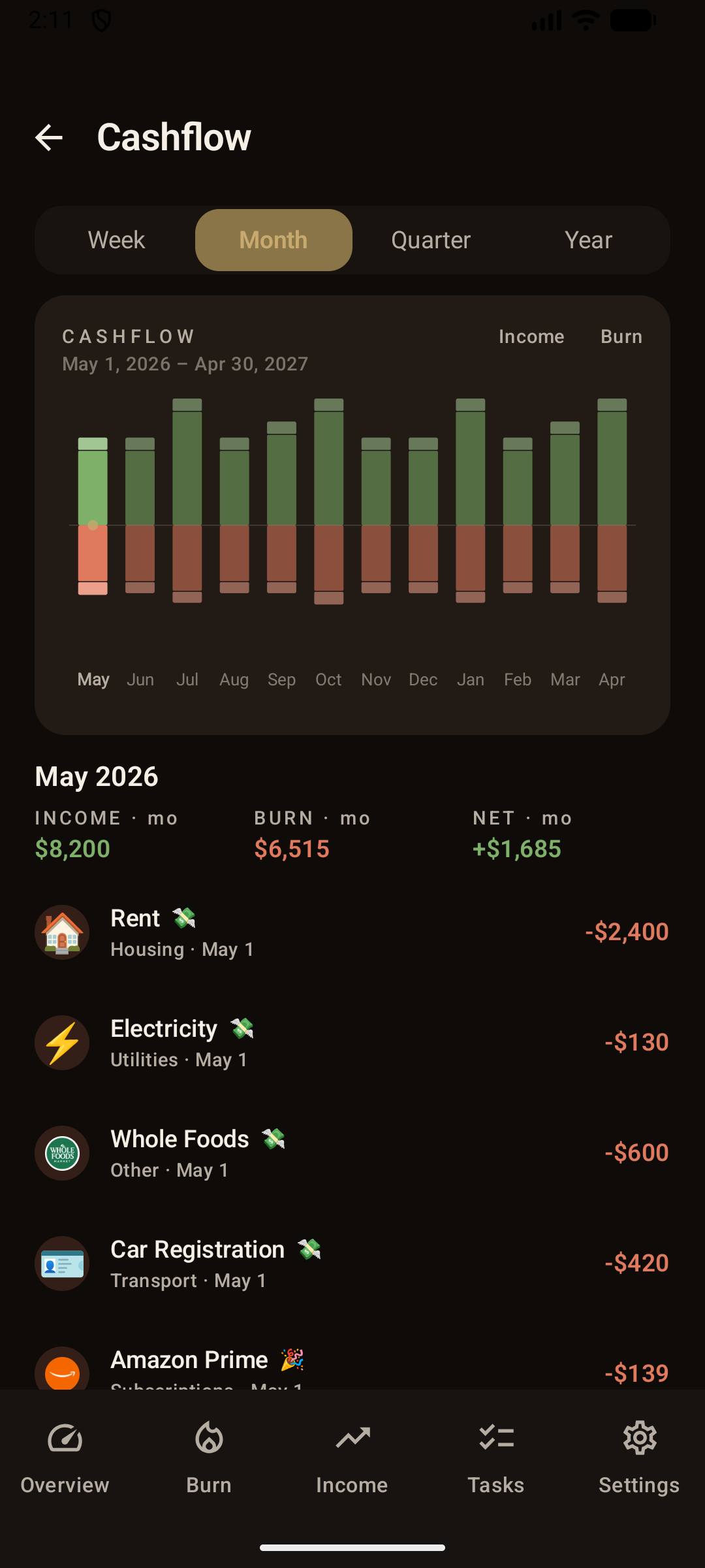 Flint cashflow calendar screen