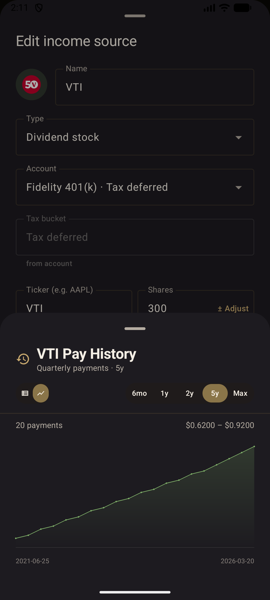 Flint dividend tracking screen