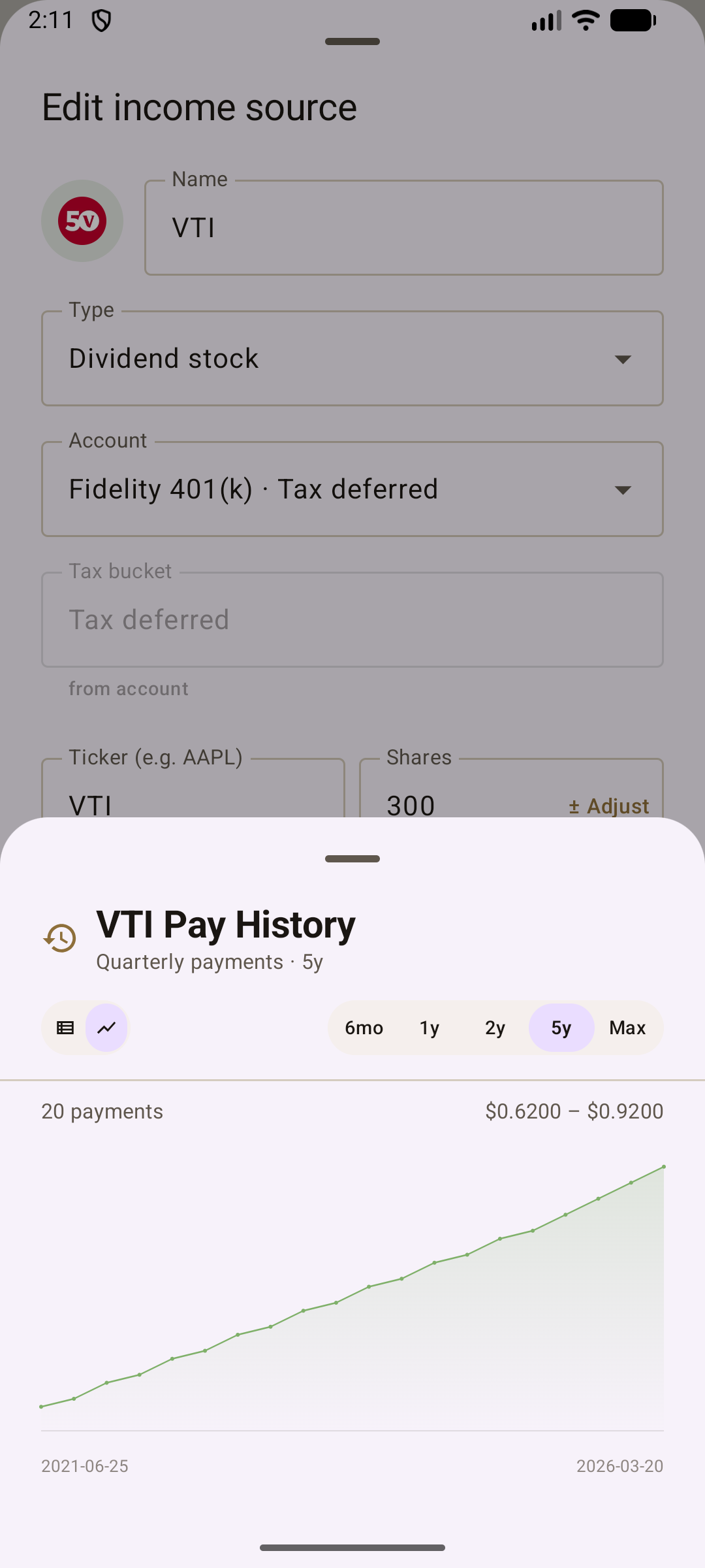 Flint dividend tracking screen